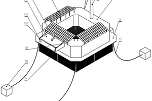 綜合利用海上新能源的網(wǎng)箱養(yǎng)殖平臺