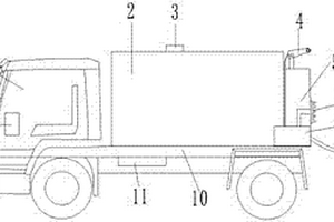 多功能新能源環(huán)衛(wèi)車