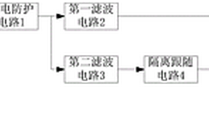 新能源汽車電流傳感器信號(hào)處理和診斷電路