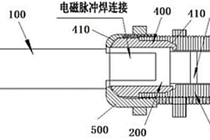 新能源汽車(chē)應(yīng)用鋁合金線(xiàn)束連接結(jié)構(gòu)