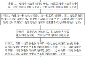 提高新能源電動汽車電池輸出效率的方法