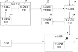 電源切換電路、電動(dòng)助力轉(zhuǎn)向系統(tǒng)以及新能源汽車