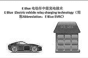 EBlue新能源汽車中繼充電技術(shù)