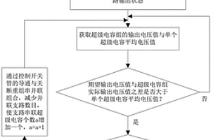 新能源發(fā)電的儲(chǔ)能裝置管理電路及其控制方法