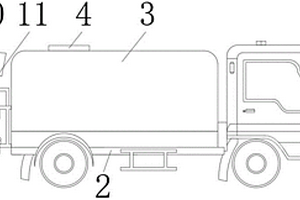 新能源灑水車的灑水消毒裝置
