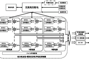 新能源汽車(chē)高壓電氣系統(tǒng)