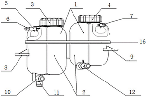 新能源車用一體雙腔儲(chǔ)液罐