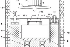 新能源汽車(chē)電機(jī)控制器