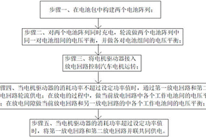 降低新能源電動汽車電池發(fā)熱量的方法