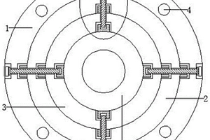 精密型新能源內(nèi)燃機(jī)用法蘭