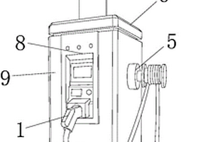 用于新型新能源汽車充電的風(fēng)力發(fā)電充電樁
