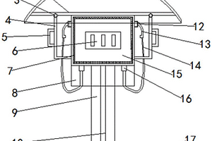 防水淹除濕新能源充電樁