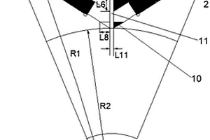 轉(zhuǎn)子結(jié)構(gòu)、電機(jī)、新能源車