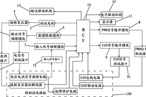 新能源汽車電機驅(qū)動器電路板自動測試裝置