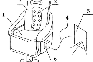 帶新能源輔助理療功能的按摩椅