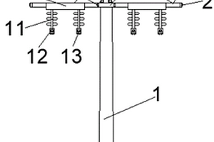 新能源發(fā)電傳輸用電纜柱