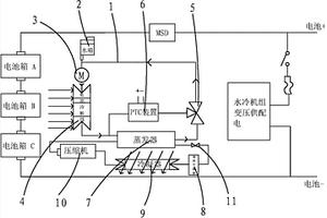 新能源汽車電池箱水循環(huán)控制熱管理系統(tǒng)