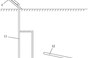 用于控制土壤溫度的新能源裝置