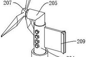 新能源供電機(jī)