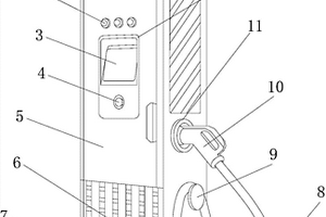 基于新能源領域的帶散熱格柵的充電樁