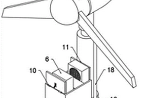 節(jié)能環(huán)?？稍偕履茉达L(fēng)力發(fā)電除冰裝置及其方法
