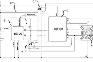 新能源車輛的充電安全防護系統(tǒng)