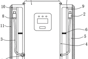 安全型新能源充電樁