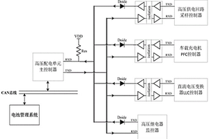 車(chē)載高壓電源集成裝置及其通信方法及應(yīng)用其的新能源汽車(chē)用高壓電源系統(tǒng)