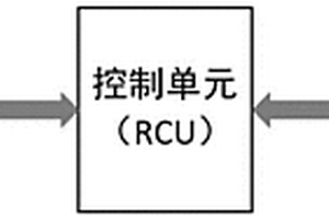 增程式新能源協(xié)調(diào)控制器控制系統(tǒng)