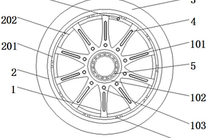 新能源客車使用的輪轂結構
