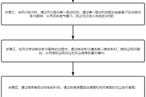 新能源充電樁及其使用方法