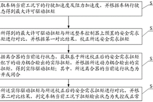 新能源汽車(chē)扭矩監(jiān)控方法及系統(tǒng)