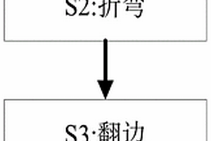 新能源鋰電池外殼制造成型加工工藝