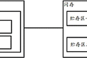 新能源地?zé)崮艿牡責(zé)峋O(jiān)控系統(tǒng)及其方法