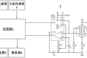 新能源汽車的電池?zé)崾Э貦z測系統(tǒng)