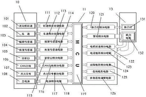 新能源汽車電動助力轉(zhuǎn)向系統(tǒng)及其電子控制單元控制方法