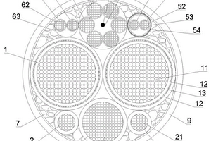 新能源汽車用智能監(jiān)測大功率充電電纜及其生產(chǎn)工藝