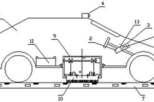 自動駕駛新能源汽車