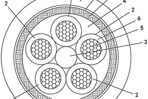 高切口敏感耐高溫新能源汽車用硅橡膠電纜