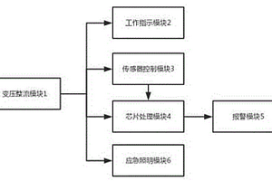 新能源汽車電池溫度監(jiān)控電路