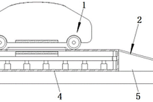 新能源汽車(chē)無(wú)線充電用充電接收板的保護(hù)機(jī)構(gòu)