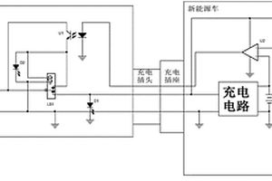 具有充電保護(hù)的新能源車系統(tǒng)