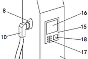 新能源微電網(wǎng)電動汽車充電站