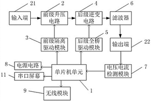 基于物聯(lián)網(wǎng)的新能源逆變器