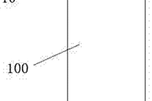 新能源汽車設(shè)備