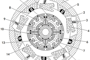 新能源領(lǐng)域風(fēng)力發(fā)電機(jī)傳動(dòng)軸用失速自鎖機(jī)構(gòu)