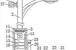 基于路燈實現(xiàn)的新能源電動汽車充電樁設備