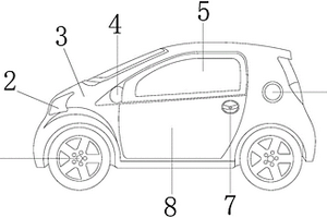 基于物聯(lián)網(wǎng)的具有防雨功能的新能源汽車