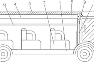 具有防風(fēng)功能的新能源電動車