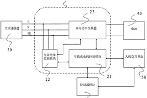 車載充電機、充電方法及新能源汽車